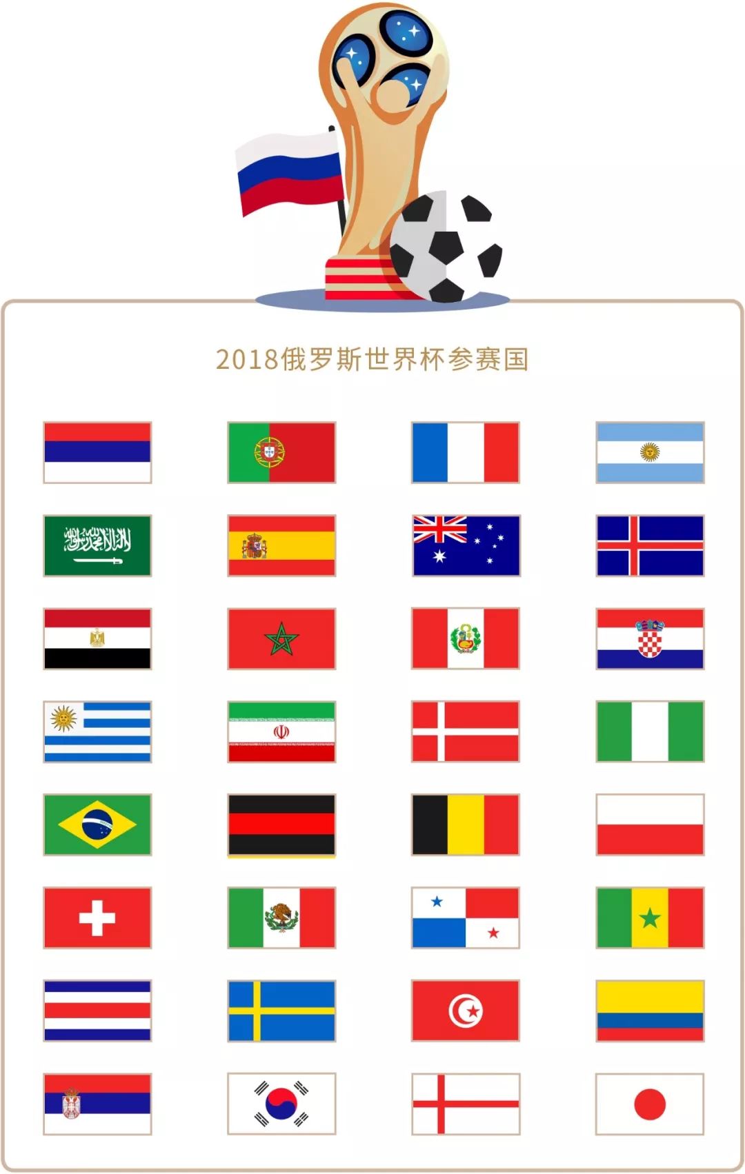 叠加角区H 叠加角区H